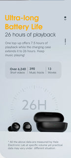 🎧 TWS Bluetooth 5.3 Earbuds – Touch Control, Low Latency 🎶