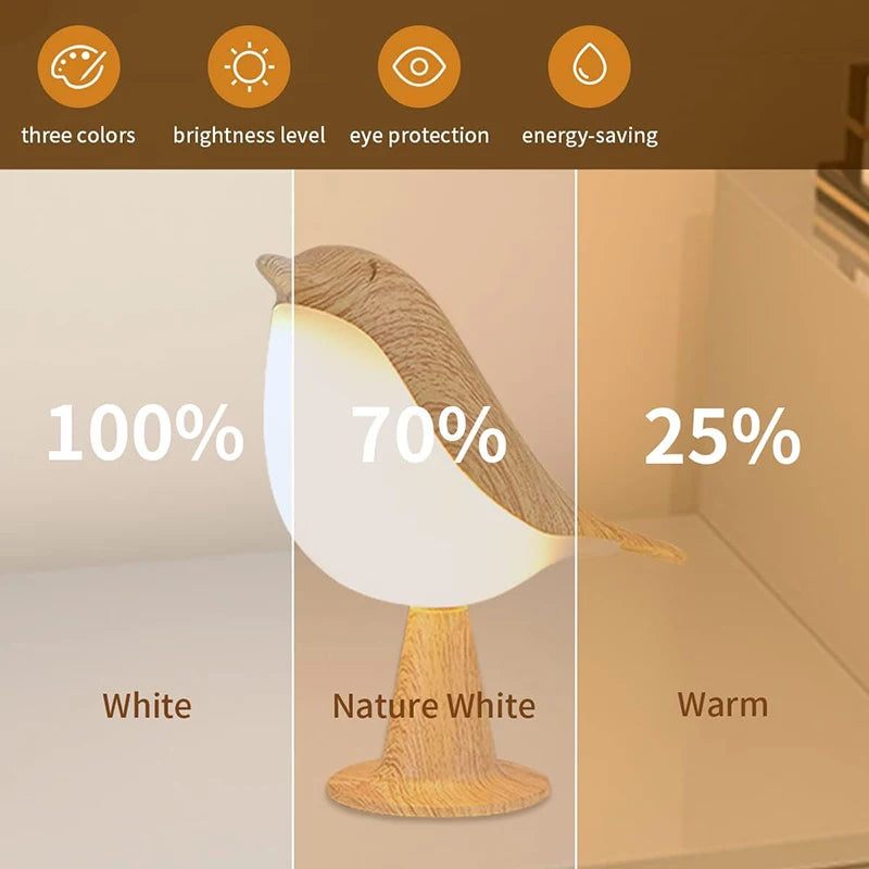 🐦✨ Wooden Bird LED Night Lamp – Touch & Rechargeable