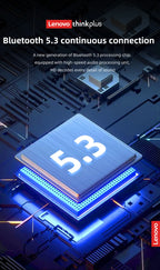 🎧 Lenovo Bluetooth 5.3 Dual-Mixed Stereo Earbuds – Noise Reduction, Deep Bass & Smart Touch Control ✨