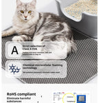 Double-Layer Cat Litter Trapping Mat 🐾 | Waterproof, Easy-Clean & Anti-Tracking