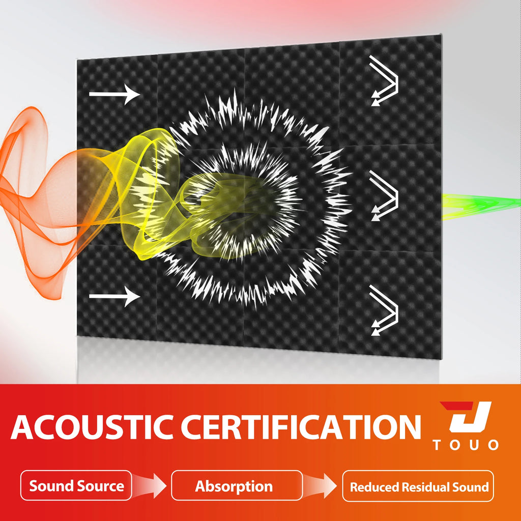 Premium Acoustic Foam Panels 🎙️🔇 | High-Density Soundproof Wall Tiles | Studio, Gaming, Podcast, Home Setup