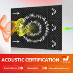 Premium Acoustic Foam Panels 🎙️🔇 | High-Density Soundproof Wall Tiles | Studio, Gaming, Podcast, Home Setup