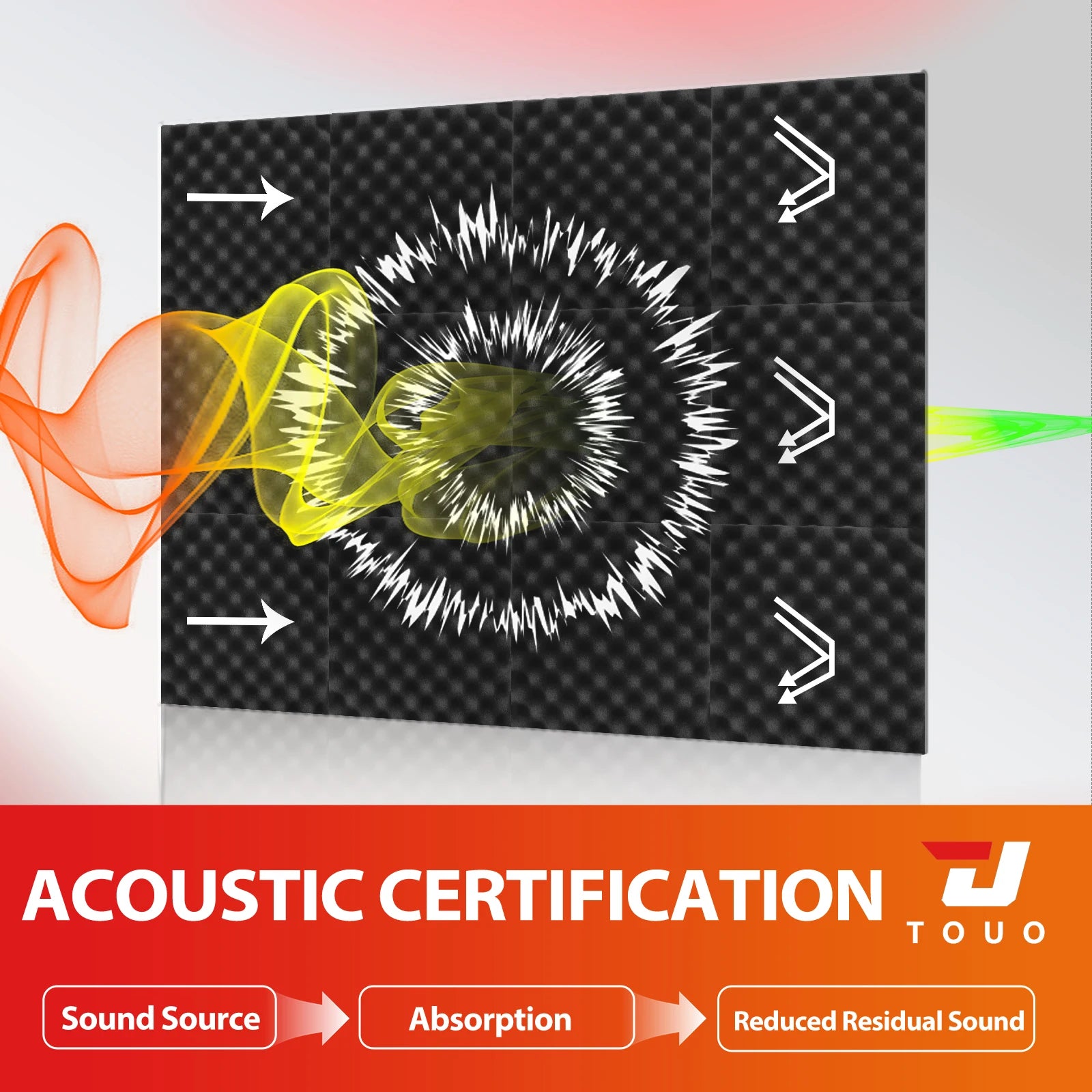 Premium Acoustic Foam Panels 🎙️🔇 | High-Density Soundproof Wall Tiles | Studio, Gaming, Podcast, Home Setup