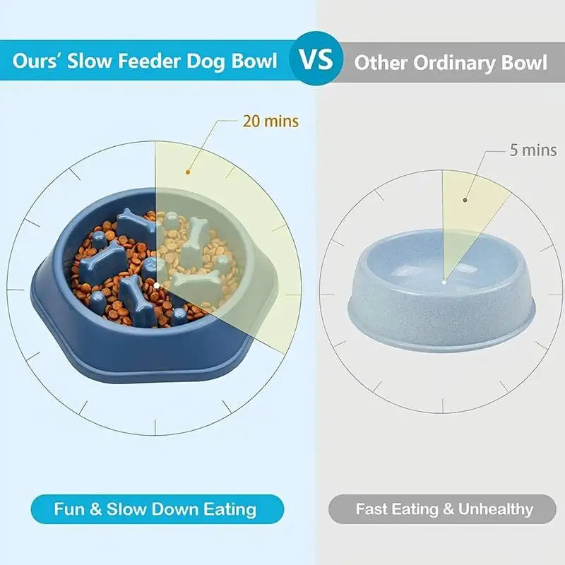 🐾 Slow-Feed Anti-Choking Dog Bowl  🐶🍽️