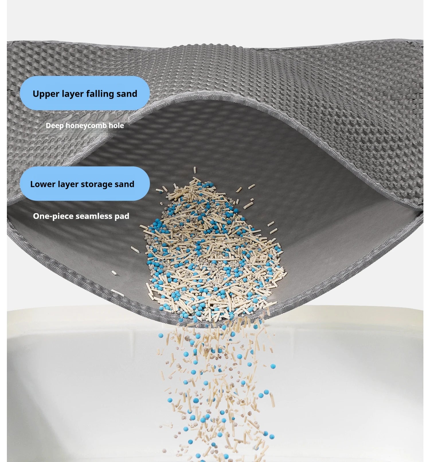 Double-Layer Cat Litter Trapping Mat 🐾 | Waterproof, Easy-Clean & Anti-Tracking