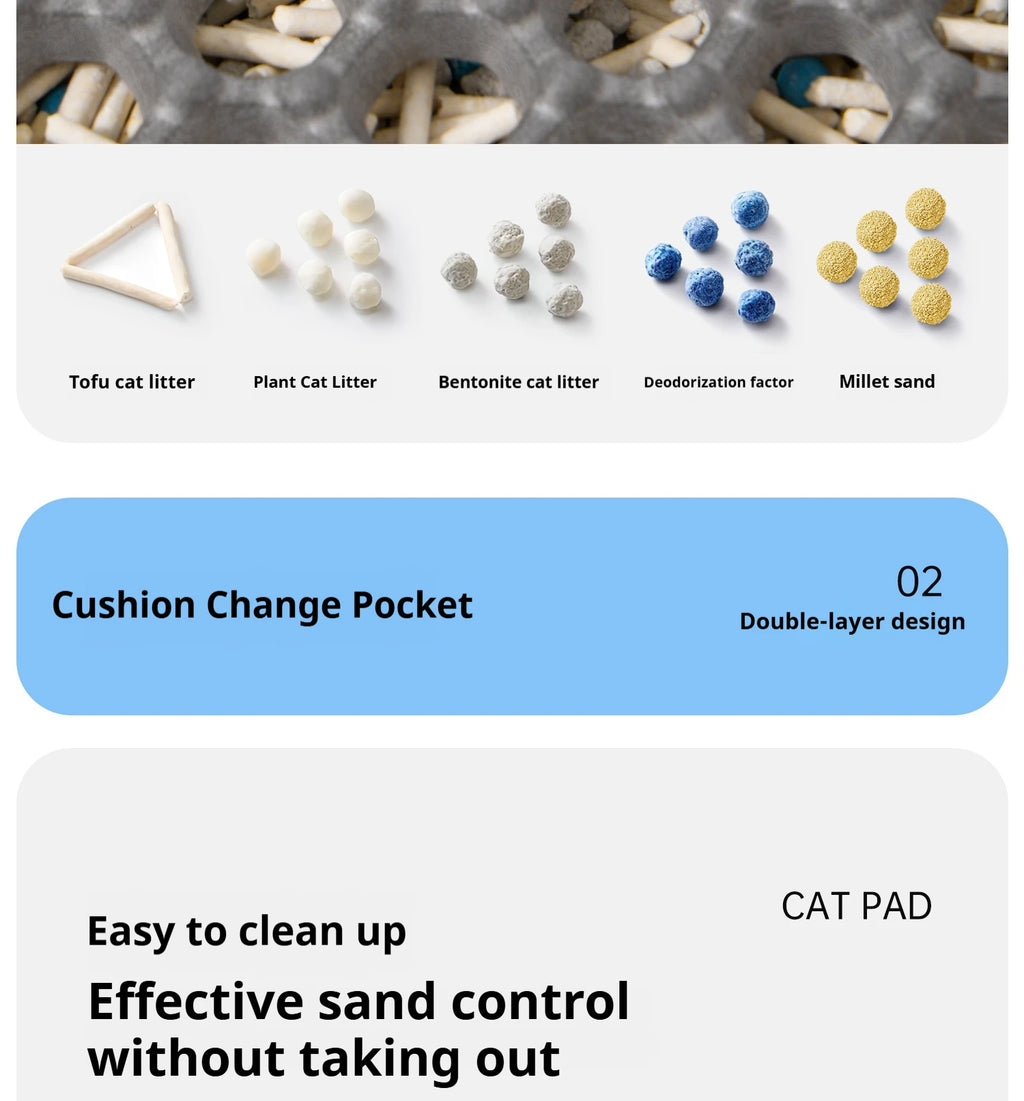 Double-Layer Cat Litter Trapping Mat 🐾 | Waterproof, Easy-Clean & Anti-Tracking