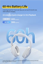🎧 Wireless Headphones 5.3 – Foldable Stereo Headset with 60H Playtime & Deep Bass 🎶