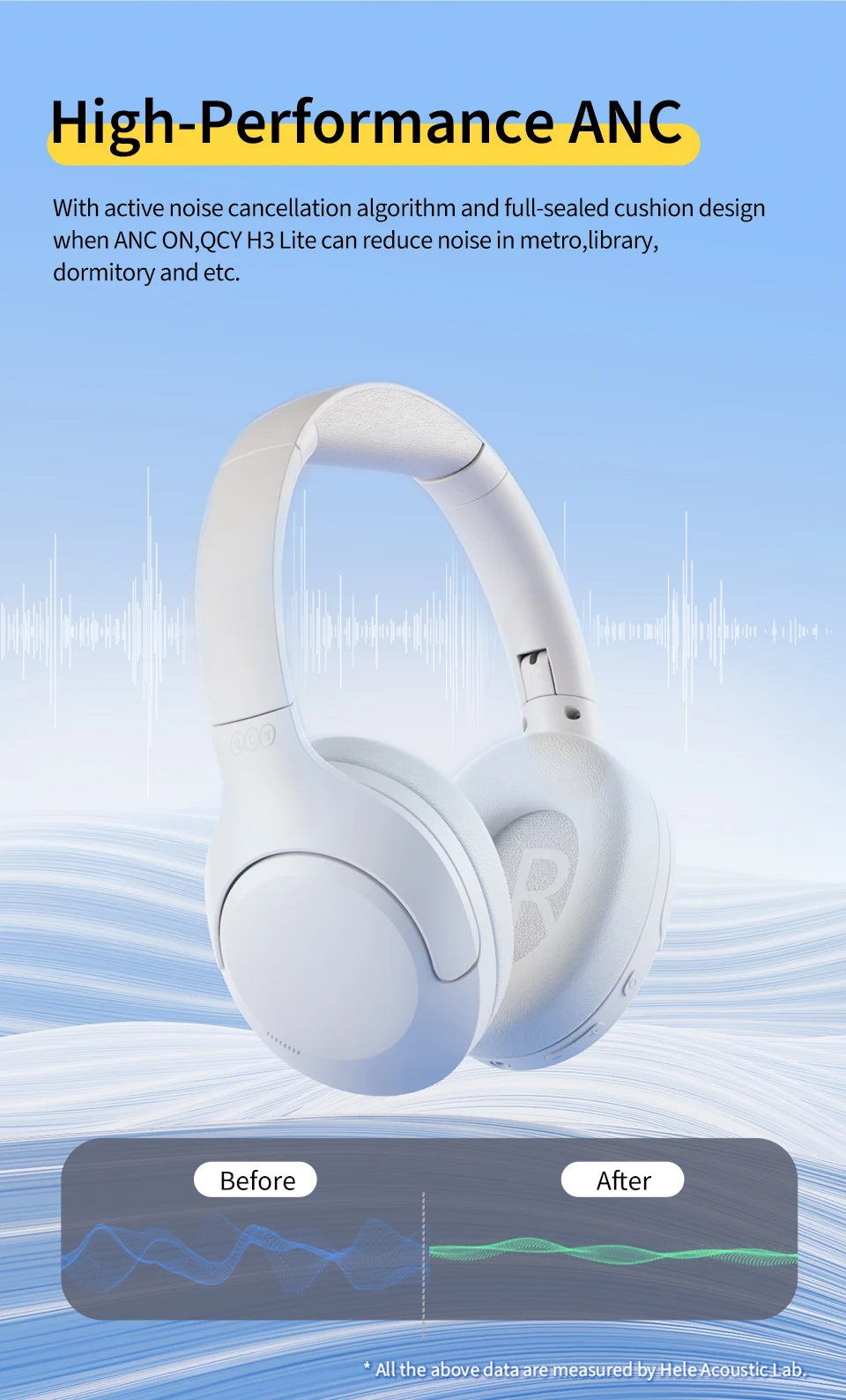 🎧 Wireless Headphones 5.3 – Foldable Stereo Headset with 60H Playtime & Deep Bass 🎶