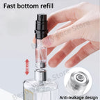 Mini Rechargeable Spray Bottle for Perfume 5ml - Portable & Elegant ✨