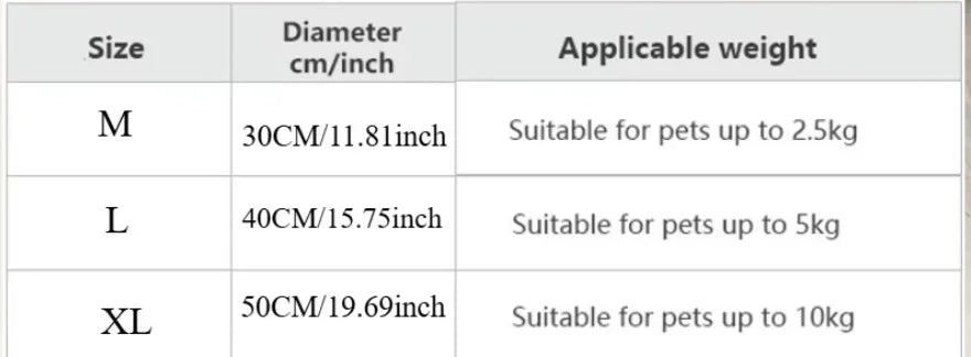 Soft Nest Bed for Dogs and Cats - Ultra-Soft Round Plush Kennel