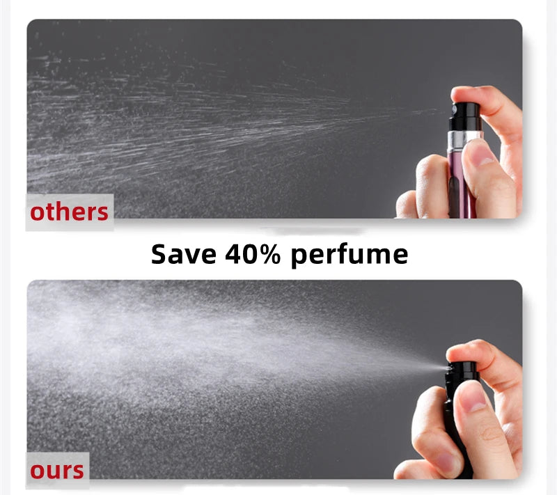 Mini Rechargeable Spray Bottle for Perfume 5ml - Portable & Elegant ✨