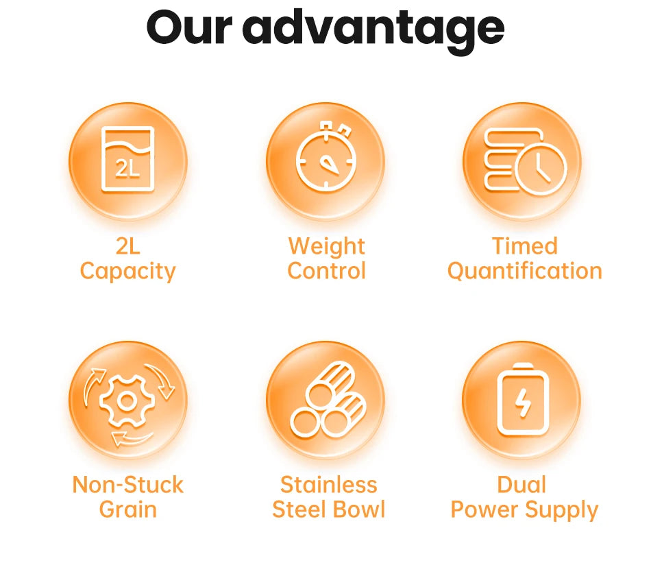 🐾 Automatic Pet Feeder – 2L Smart Button Version