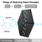 🎧 12-Pack Hexagonal Acoustic Panels – Premium Soundproof Foam Tiles